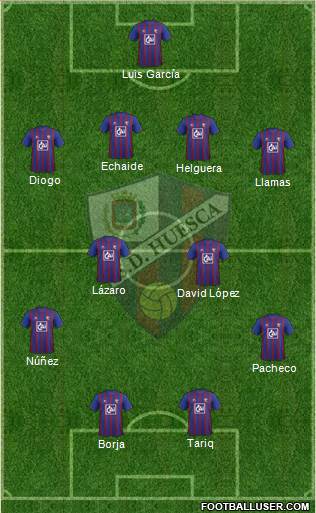S.D. Huesca Formation 2013