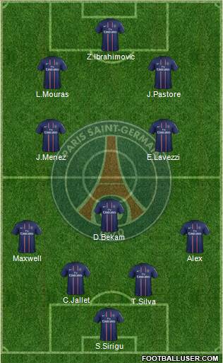 Paris Saint-Germain Formation 2013