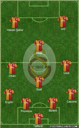 Galatasaray SK Formation 2013