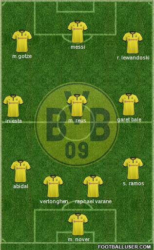 Borussia Dortmund Formation 2013