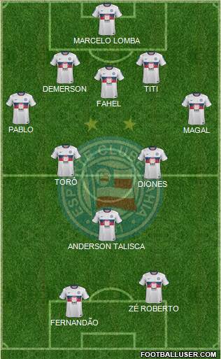 EC Bahia Formation 2013