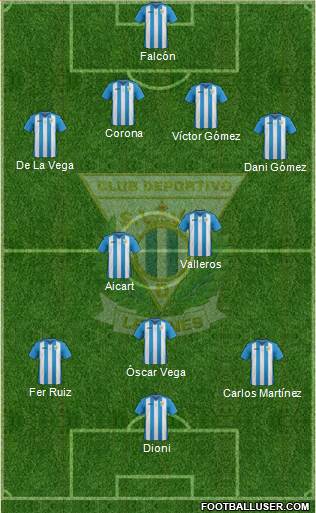 C.D. Leganés S.A.D. football formation