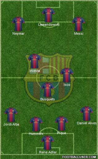 F.C. Barcelona Formation 2013