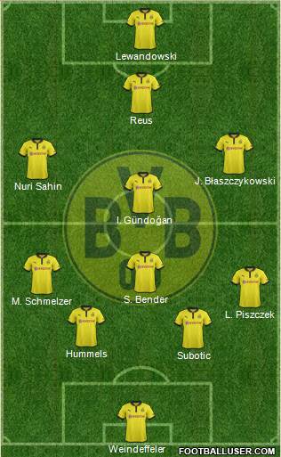 Borussia Dortmund Formation 2013