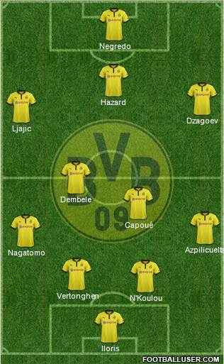 Borussia Dortmund Formation 2013