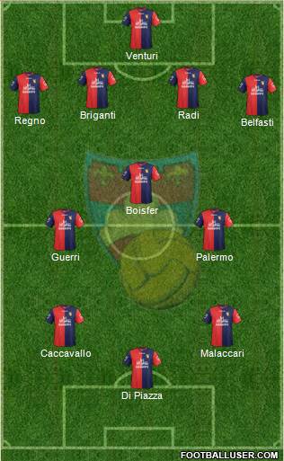 Gubbio Formation 2013