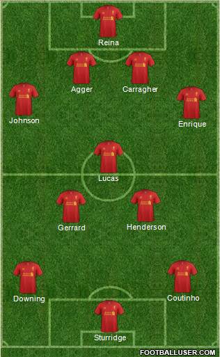 Liverpool Formation 2013