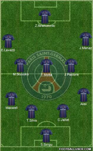 Paris Saint-Germain Formation 2013