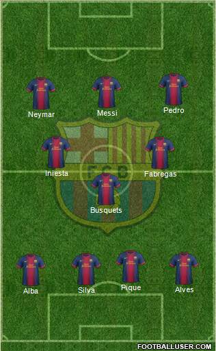 F.C. Barcelona Formation 2013
