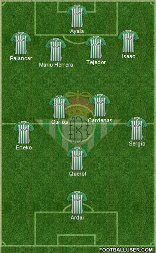 Real Betis B., S.A.D. Formation 2013