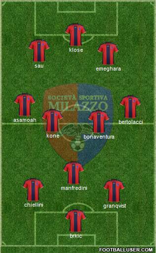 Milazzo Formation 2013