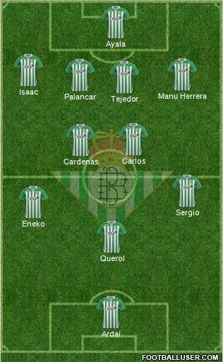 Real Betis B., S.A.D. Formation 2013