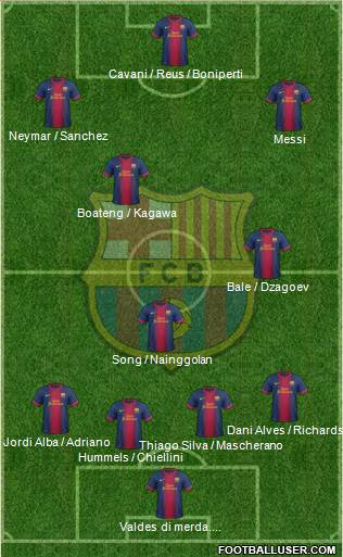 F.C. Barcelona Formation 2013