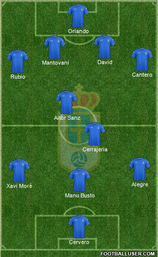 Real Oviedo S.A.D. Formation 2013