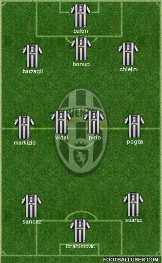 Juventus Formation 2013