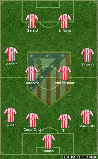 Atlético Madrid B Formation 2013