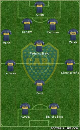 Boca Juniors Formation 2013