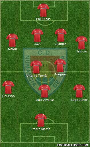 C.D. Numancia S.A.D. Formation 2013