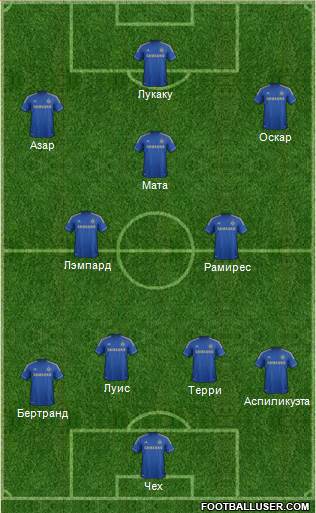 Chelsea Formation 2013