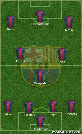 F.C. Barcelona Formation 2013