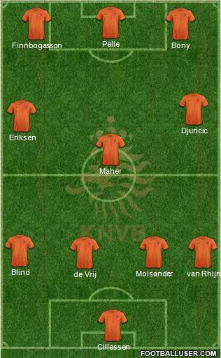 Holland Formation 2013