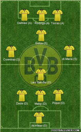 Borussia Dortmund Formation 2013