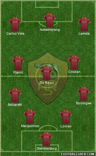 AS Roma Formation 2013