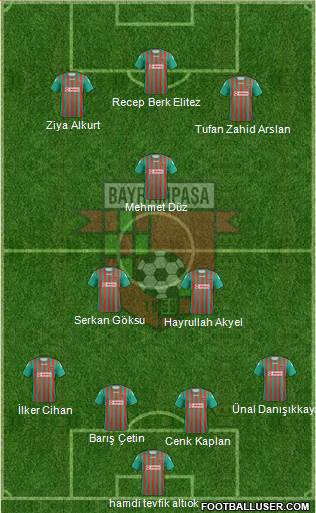 Bayrampasa Formation 2013