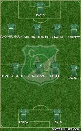 AC Deportivo Cali Formation 2013