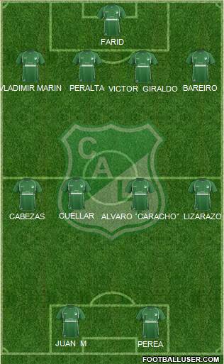 AC Deportivo Cali Formation 2013