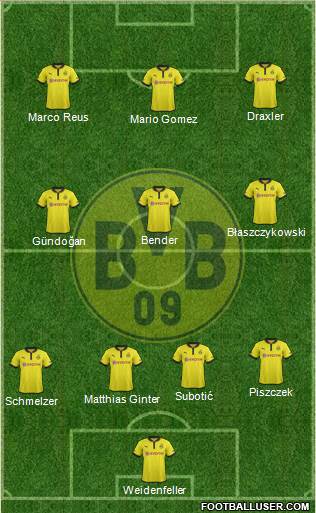 Borussia Dortmund Formation 2013