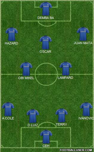 Chelsea Formation 2013