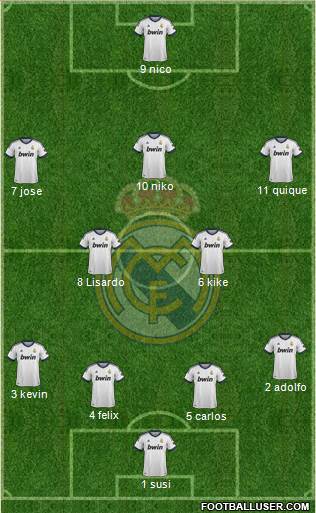 Real Madrid C.F. Formation 2013