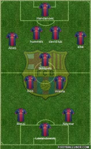 F.C. Barcelona Formation 2013