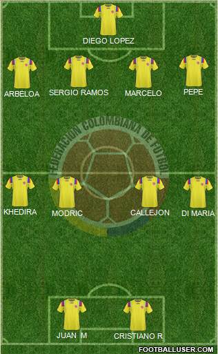 Colombia Formation 2013