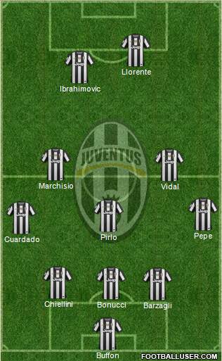 Juventus Formation 2013