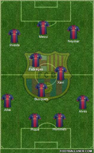 F.C. Barcelona Formation 2013