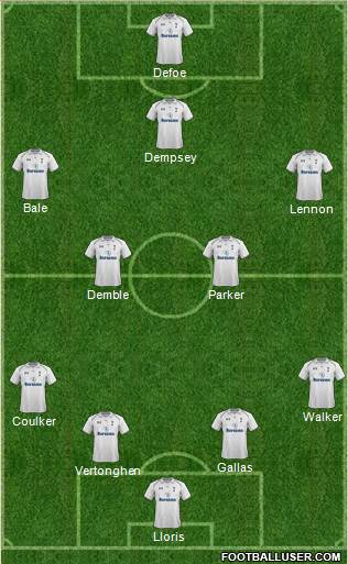 Tottenham Hotspur Formation 2013