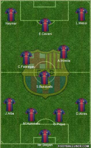 F.C. Barcelona Formation 2013