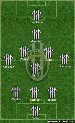 Juventus Formation 2013