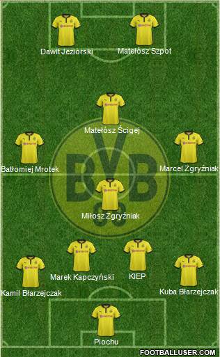 Borussia Dortmund Formation 2013