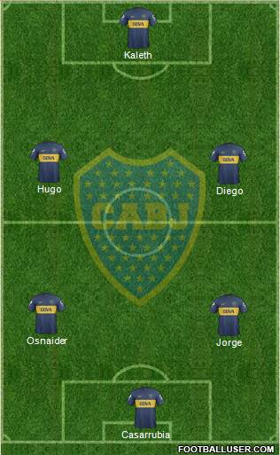 Boca Juniors Formation 2013