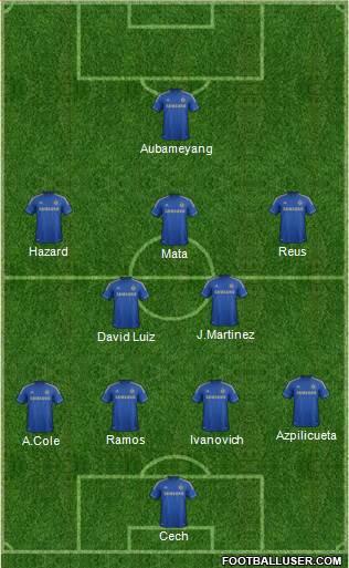 Chelsea Formation 2013
