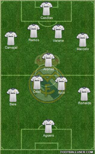 Real Madrid C.F. Formation 2013