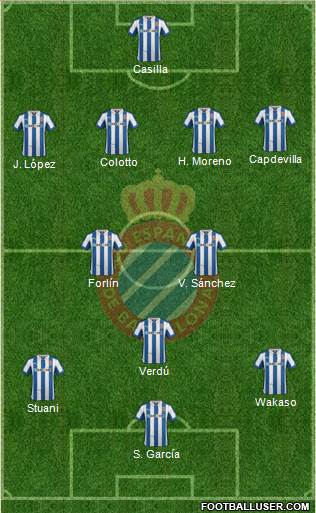 R.C.D. Espanyol de Barcelona S.A.D. Formation 2013
