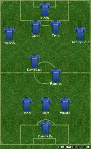 Chelsea Formation 2013