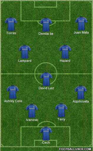Chelsea Formation 2013