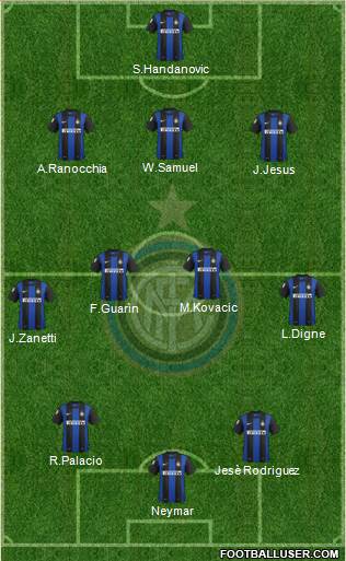 F.C. Internazionale Formation 2013
