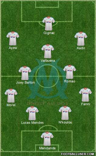 Olympique de Marseille Formation 2013