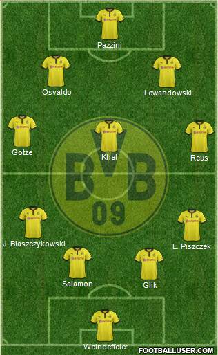 Borussia Dortmund Formation 2013